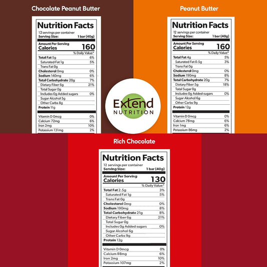 Sugar Free Protein Bars