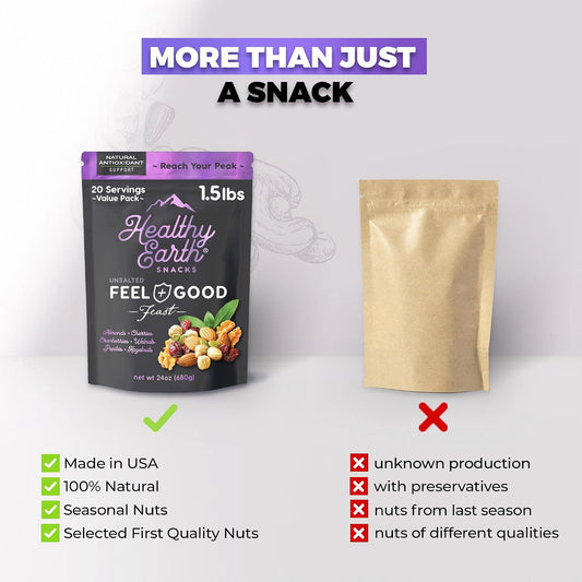 Mixed Nuts Trail Mix