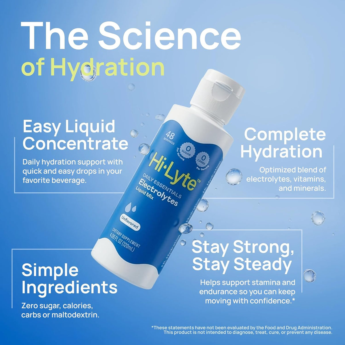 Hi-Lyte Sugar Free Electrolytes